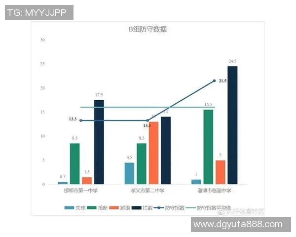 重庆足球队的灵活战术揭秘与球队发展历程分析