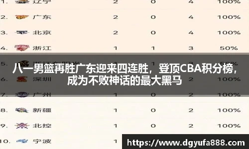 八一男篮再胜广东迎来四连胜，登顶CBA积分榜，成为不败神话的最大黑马